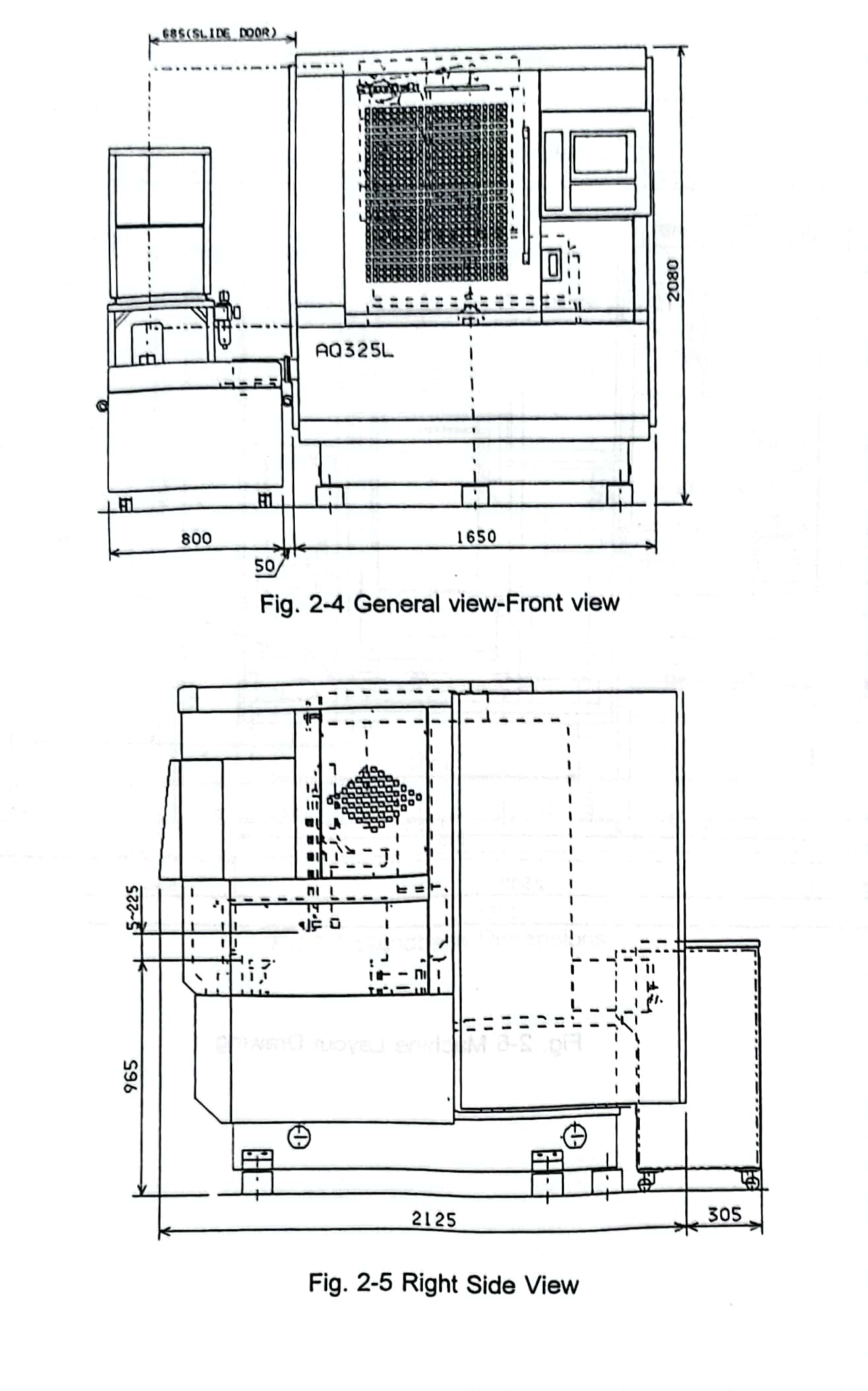 Operativ CNC