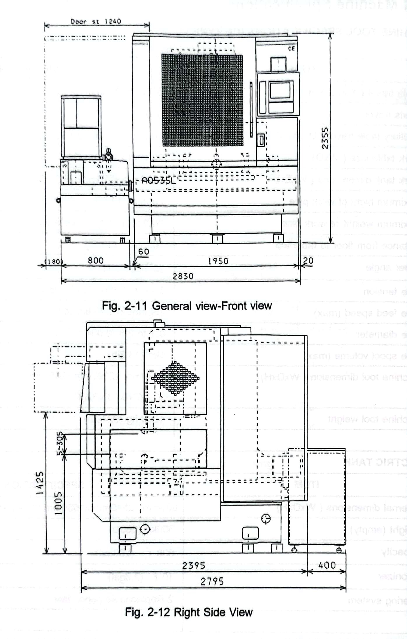 Operativ CNC