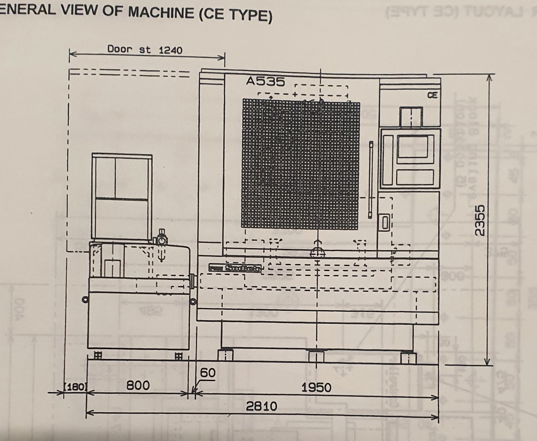 Operativ CNC