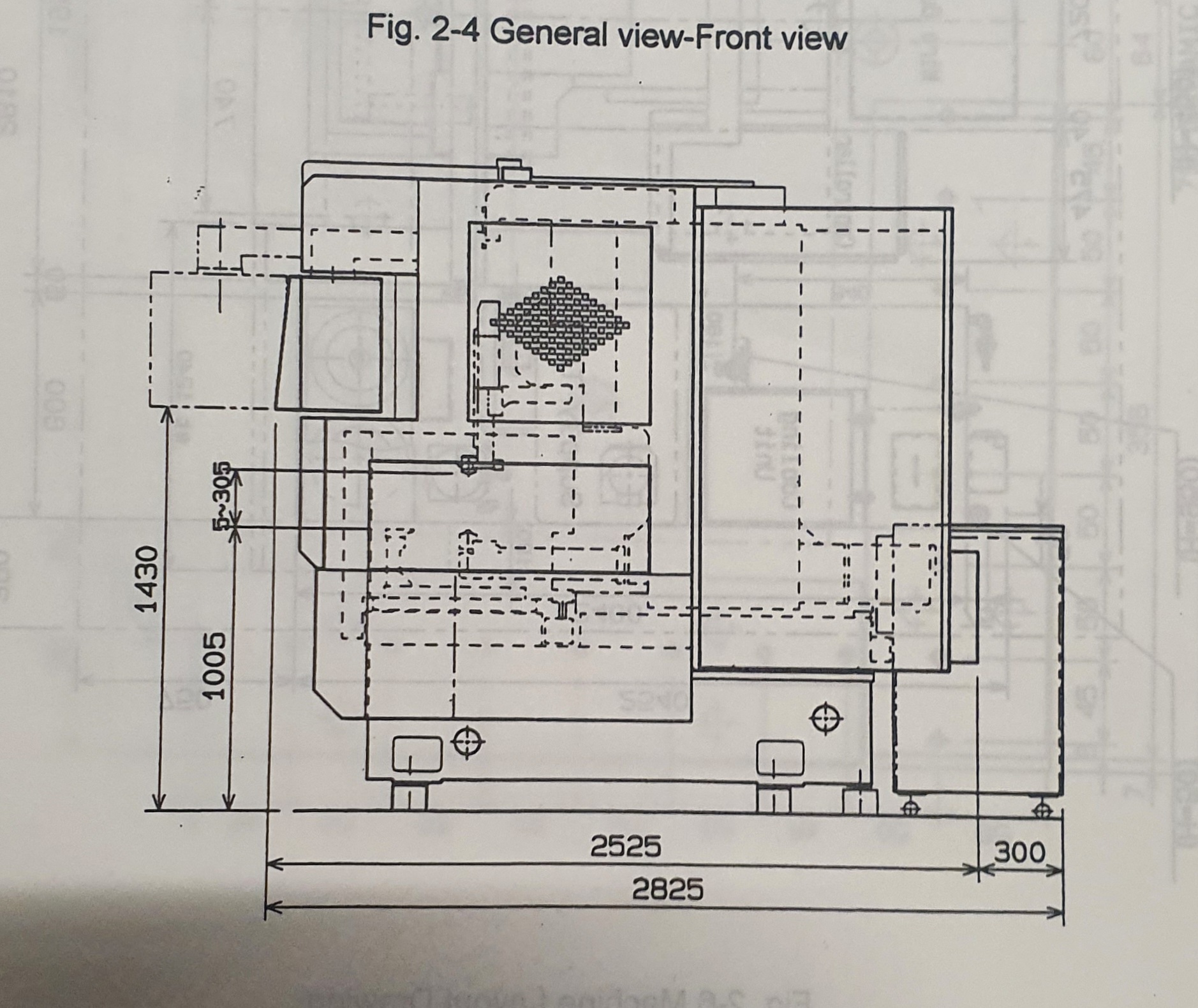 Operativ CNC