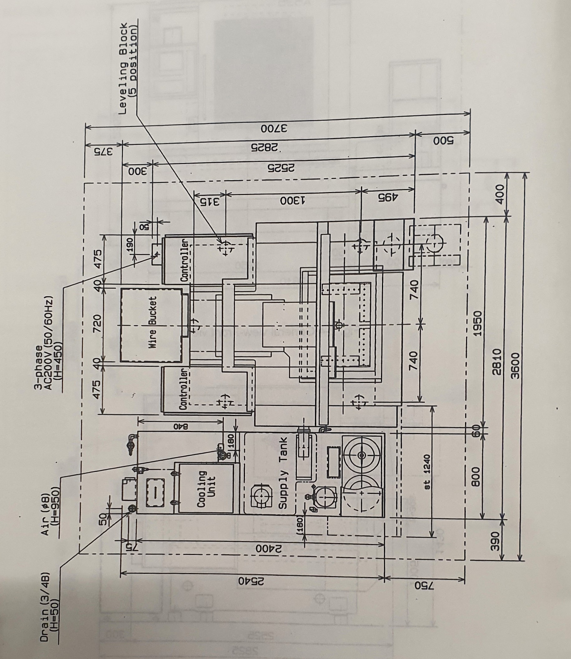Operativ CNC